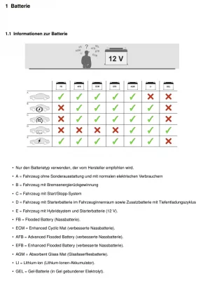 Batterieinfo.webp