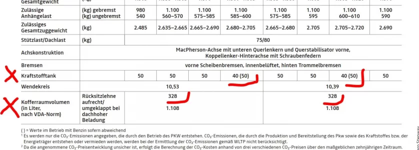 Streitpunkt MJ 2025.webp