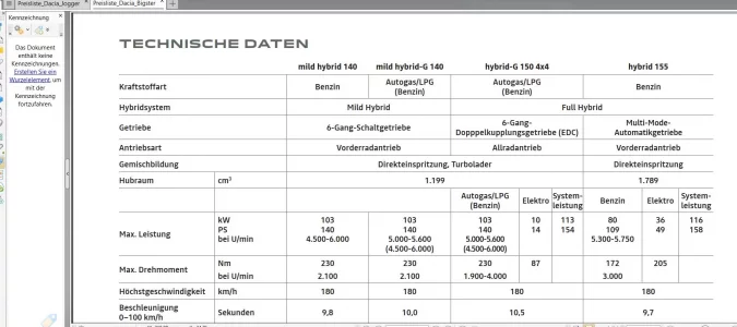 bigster 150 4x4.webp