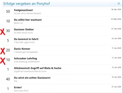 Erfolge bei DCs.webp