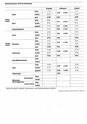Spurvermessung_260430.webp