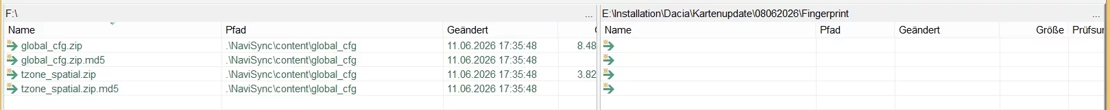 Unterschied Fingerprint - Gerätekonfigurationsupdate.webp
