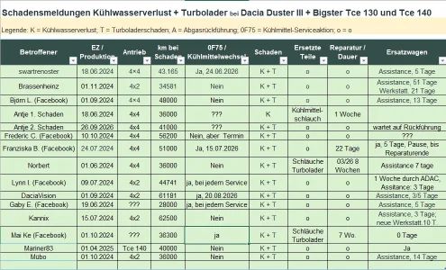 Schadensmeldung.webp