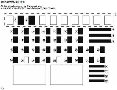 Sicherungen Dokker 1.webp Sicherungen Dokker 1.webp